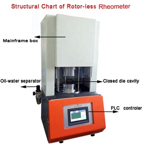 ASTM D1646 Gummi-Rheometer-Mooney-Viskosi meter - Product Image 6