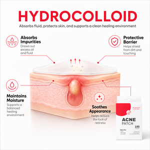 Meilleures ventes : Patchs hydrocolloïdes invisibles <span class=keywords><strong>pour</strong></span> l'acné, couvrant tout <span class=keywords><strong>le</strong></span> <span class=keywords><strong>visage</strong></span>, 36 points, fabricant de marques privées personnalisées - Product Image 2