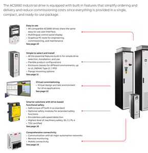 Convertisseur de fréquence Abbs Acs880-01 430a-3 Série ACS880 ACS880-01-363A-3 ACS880-01-072A-3 ACS880-37-0442A-3 AC - Product Image 6