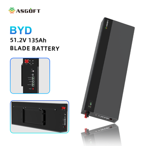 ASGOFT BYD Blade Battery LiFePO4 51.2V 130Ah 6000 Cycles IP65 Protection CAN Communication Solar <b>Energy</b> <b>Storage</b> <b>System</b> - Product Image 4