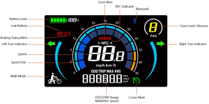 Écran de remplacement pour tableau de bord LCD NFC 48V DC pour vélo électrique OUXI GT2000 500-3000W, pièces de console de vélo noires - Product Image 3