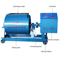 Good Price Electric Laboratory Single Horizontal Shaft Forced Concrete Mixer Testing Equipment 96L Feeding Capacity 1.5kW 380V