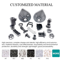 Servicio de Moldeo por Inyección de Prototipos de Productos de Plástico ABS OEM de Alta Calidad para Productos Plásticos con Logotipo Personalizado