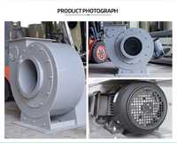 Ventilador Centrífugo de Polipropileno PP con Motor Asíncrono Trifásico