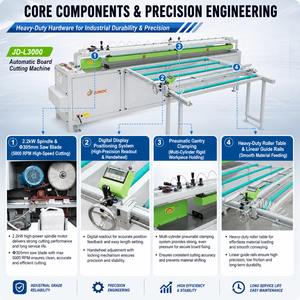 Máquina de Corte de Láminas de Aluminio CNC JUNDC 380V con Control PLC de Alta Precisión, Equipo para Fabricación de Puertas y Ventanas - Product Image 5