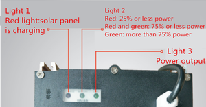 New <span class=keywords><strong>Dual</strong></span> <span class=keywords><strong>Sim</strong></span> Không Thấm Nước 4G LTE <span class=keywords><strong>Router</strong></span> Nhà Không Dây Wifi 4G <span class=keywords><strong>Router</strong></span> Với Khe Cắm Thẻ <span class=keywords><strong>Sim</strong></span> Và Năng Lượng Mặt Trời Điện - Product Image 5