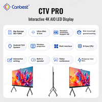 Layar Sentuh LED Interaktif Canbest P1.2 P0.7 True 4K 108 inci 135 inci Android 13 EDLA untuk Ruang Rapat Kantor