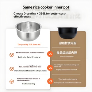 Accessoire de cuve intérieure en acier inoxydable pour cuiseurs à <span class=keywords><strong>riz</strong></span> <span class=keywords><strong>Tiger</strong></span> JBA-T10A/JBA-T18A, finition sans revêtement en acier inoxydable 316L, fabriqué en Chine - Product Image 5