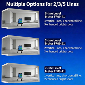 เครื่องวัด<span class=keywords><strong>ระดับ</strong></span>แสงสีเขียว <span class=keywords><strong>12</strong></span> <span class=keywords><strong>เส้น</strong></span>แนวตั้ง 360 องศา <span class=keywords><strong>ระดับ</strong></span>อุตสาหกรรม, เครื่องวัด<span class=keywords><strong>ระดับ</strong></span>เลเซอร์หมุนได้ 360 องศาบน 3 พื้นผิว - Product Image 3