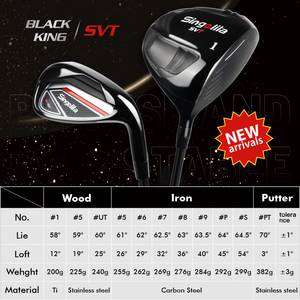 Fabricant OEM Ensembles <span class=keywords><strong>de</strong></span> clubs <span class=keywords><strong>de</strong></span> <span class=keywords><strong>golf</strong></span> pour débutants Ensemble <span class=keywords><strong>de</strong></span> clubs <span class=keywords><strong>de</strong></span> <span class=keywords><strong>golf</strong></span> complet personnalisé en <span class=keywords><strong>acier</strong></span> <span class=keywords><strong>graphite</strong></span> pour hommes droitiers - Product Image 2