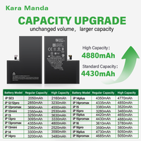 Batterie de diagnostic téléphonique Kara Manda 16P Max Plus pour batterie iPhone authentique, 0 cycle, affichage 100% de santé pour iPhone