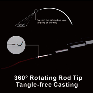 Оптовая продажа, Ультралегкая и жесткая 5,4 м телескопическая удочка из углеродного волокна, 37 мелодий для морского окуня и окуня в речной рыбалке - Product Image 5