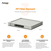Sistem Filter Ekstraktor Asap Fumego XL500 Baru Filter Karbon Aktif Efisiensi 99,97% Jaring Penahan Api Pembersih Udara HEPA