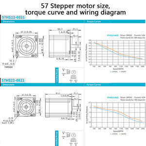 Motore Passo-Passo con Riduttore Epicicloidale ad Alta Coppia per Macchine CNC Pesanti, Attuatori Lineari, Apparecchiature per Automazione Industriale - Product Image 3