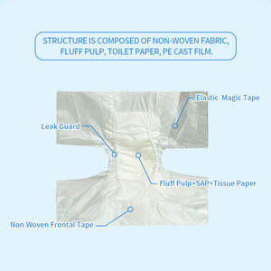 Gratuit <span class=keywords><strong>abdl</strong></span> allemagne couches pour adultes jetables pour les personnes âgées rose importation amoureux échantillons de pas cher 4xl - Product Image 2