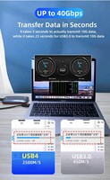 Câble USB C 40Gbps, câble USBC 48v 5a 240W, Transmission thunderbolt USB4.0, tresse en nylon durable, câbles de données de type c pour macbook