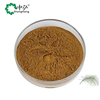 Extrait de poudre de queue de cheval en gros – Extraits végétaux pour compléments de renforcement osseux – Extrait de plante de queue de cheval