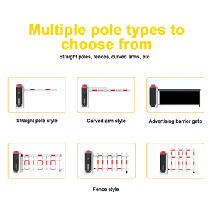Otomatik şirket okul otopark sistemi kapısı kol ofis binası fabrika güvenlik erişim kontrolü reklam bariyer kapısı - Product Image 3