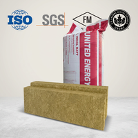 Feutre en laine de roche insonorisant R30, 23 x 47 pouces, isolation thermique pour la construction de charpentes en bois en Amérique du Nord