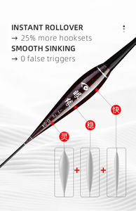 พลาสติกลอยน้ำเรืองแสงเรืองแสงเปลี่ยน<span class=keywords><strong>สี</strong></span>ได้ - Product Image 2