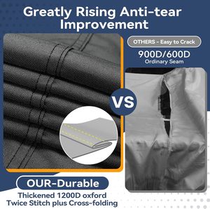 Nuova Copertura per Barche da Pesca 18-20 Piedi con 5 Strati di Tessuto 300D, Impermeabile, Resistente ai Raggi UV e Traspirante - Product Image 2