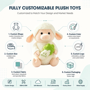 Peluche agneau assis personnalisée, jouet en peluche doux, service OEM, poupée mouton personnalisée, cadeau animal en peluche pour enfants - Product Image 2