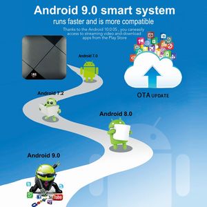 Console per Videogiochi Topleo con Supporto TV Box, Wi-Fi, Giochi Classici, Console <span class=keywords><strong>Retro</strong></span> per Videogiochi - Product Image 3