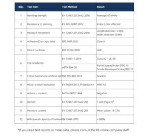 แผ่นผนัง 3 มิติ ยืดหยุ่น ผลิตจากแคลเซียมซิลิเกต รีไซเคิล เป็นมิตรกับสิ่งแวดล้อม ไม่มีการกั้น ลายหิน - Product Image 3
