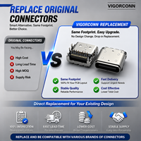 Connecteur d'interface USB C 24 broches de qualité industrielle pour équipements d'automatisation et systèmes de terminaux intelligents