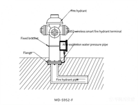 Terminal intelligent sans fil pour hydrant d'incendie avec pression, pour la lutte contre les incendies, avec indice de protection IP68 MD-S952