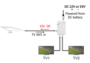 Antena de TV Omnidireccional ANTOP <span class=keywords><strong>AM</strong></span>/FM/VHF/UHF para Exteriores, para Autocaravanas, con Ganancia de 34dBi y 12V CC - Product Image 4