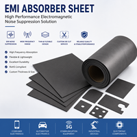 High Efficiency RF Absorber Sheet for Consumer Electronic Telecommunication Equipment EV Systems and High Frequency Applications