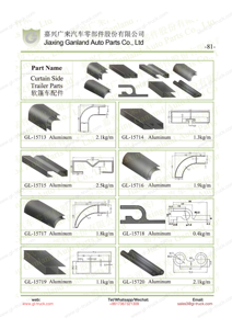 GL-15723 Latérale Protection Sécurité <span class=keywords><strong>Garde</strong></span> Camion <span class=keywords><strong>Corps</strong></span> En <span class=keywords><strong>Aluminium</strong></span> Profil - Product Image 3