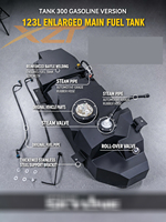 Nouvelle réservoir de carburant auxiliaire à visser de 72 L pour Great Wall Tank 300, système de réservoir de secours tout-terrain, accessoires 4x4
