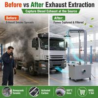 Équipement d'extraction des gaz d'échappement de moteur diesel mobile CE ISO, portable, robuste, 1,1 kW, 4000 m³/h, souffleur d'aspiration de fumée pour camion