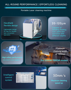 1500W draagbare laserreinigingsmachine Roestverwijdering Metalen munten Autochassisreiniging Puls Roestvrij staal Glas Kunststof - Product Image 5