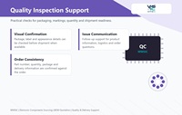 DA9091 Circuito Integrado de Potencia en Paquete QFN con Marca DA9091 para Raspberry Pi 5 y Cámaras