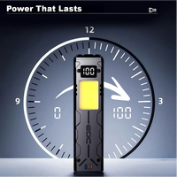 La nouvelle lampe torche EDC multifonction tactique avec écran électrique, clip magnétique, lampe de travail d'urgence pour l'extérieur