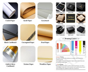 Caja de Perfume Magnética Personalizada al por Mayor, Botella de Perfume de Lujo con Empaque - Product Image 6