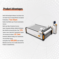 Plotter de Corte CNC Automático con Cuchilla Oscilante, Cortadora Digital para Publicidad, Láminas Corrugadas, Embalaje, Señalización, Vinilo, PET