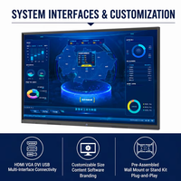 Pantalla LED de Señalización Digital de 32 Pulgadas Full HD con Marco Metálico para Uso en Interiores en Centros Comerciales, Exposiciones y Centros Gubernamentales OEM