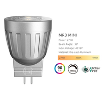 Mini ampoule de projecteur LED 2.5W MR8 12V 25mm lampe GU4 avec corps en aluminium Triac Dimmable faisceau de 36 degrés pour l'éclairage de la chambre intérieure