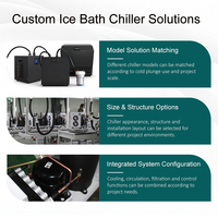 Machine de refroidissement pour bain de glace et bain froid, avec filtre, pour récupération, personnalisable par fournisseur d'usine