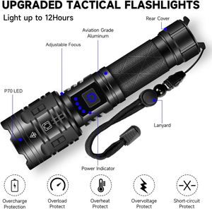 1500 Lumen High Power Aluminum Alloy <b>USB</b> Rechargeable Flashlight IP66 Waterproof Zoomable 200m Beam Distance Outdoor <b>LED</b> CE - Product Image 3
