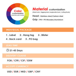 उपकरण डिय हैंड्यूमैन अनियमित वुडवर्किंग ट्रेसिंग ट्रेसिंग ठीक कॉपी कंटूर डुप्लीकेट गेज - Product Image 4