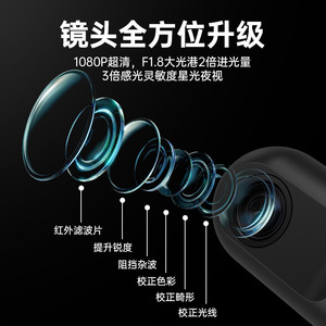 Hidden 1080p Dash <b>Camera</b> With Wi-Fi And Loop Recording 150 Degree Wide Angle F2.0 Lens For Car Use - Product Image 2