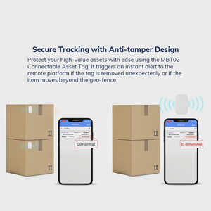 Dispositivo di tracciamento delle risorse industriali <span class=keywords><strong>IoT</strong></span> con dispositivo di localizzazione intelligente del magazzino con segnale di segnale segnale - Product Image 4
