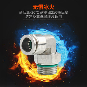 All Stainless Steel Pneumatic <b>Connector</b> PC8 G02 <b>Quick</b> Connect Air Hose Fitting 304 Material - Product Image 4