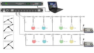 150 mét ngoài trời 80 mét <span class=keywords><strong>Led</strong></span> <span class=keywords><strong>Pixel</strong></span> <span class=keywords><strong>Module</strong></span> bóng đèn 24V 1903 RGB <span class=keywords><strong>LED</strong></span> ánh sáng sân khấu DMX <span class=keywords><strong>LED</strong></span> Disco DJ đèn cho giáng sinh/trang trí đám cưới - Product Image 6