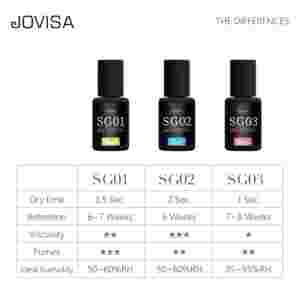 For ISO9001:2015 Certified High Humidity Gel Eyelash Extension Glue Waterproof 5ml/10ml 6 Weeks Retention - Product Image 4